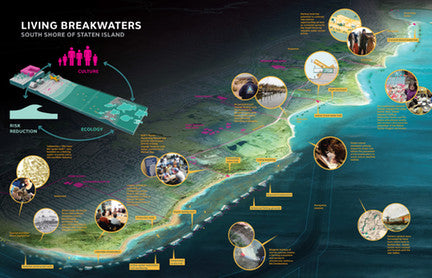 Living Breakwaters: Designing sustainable landscapes for our future